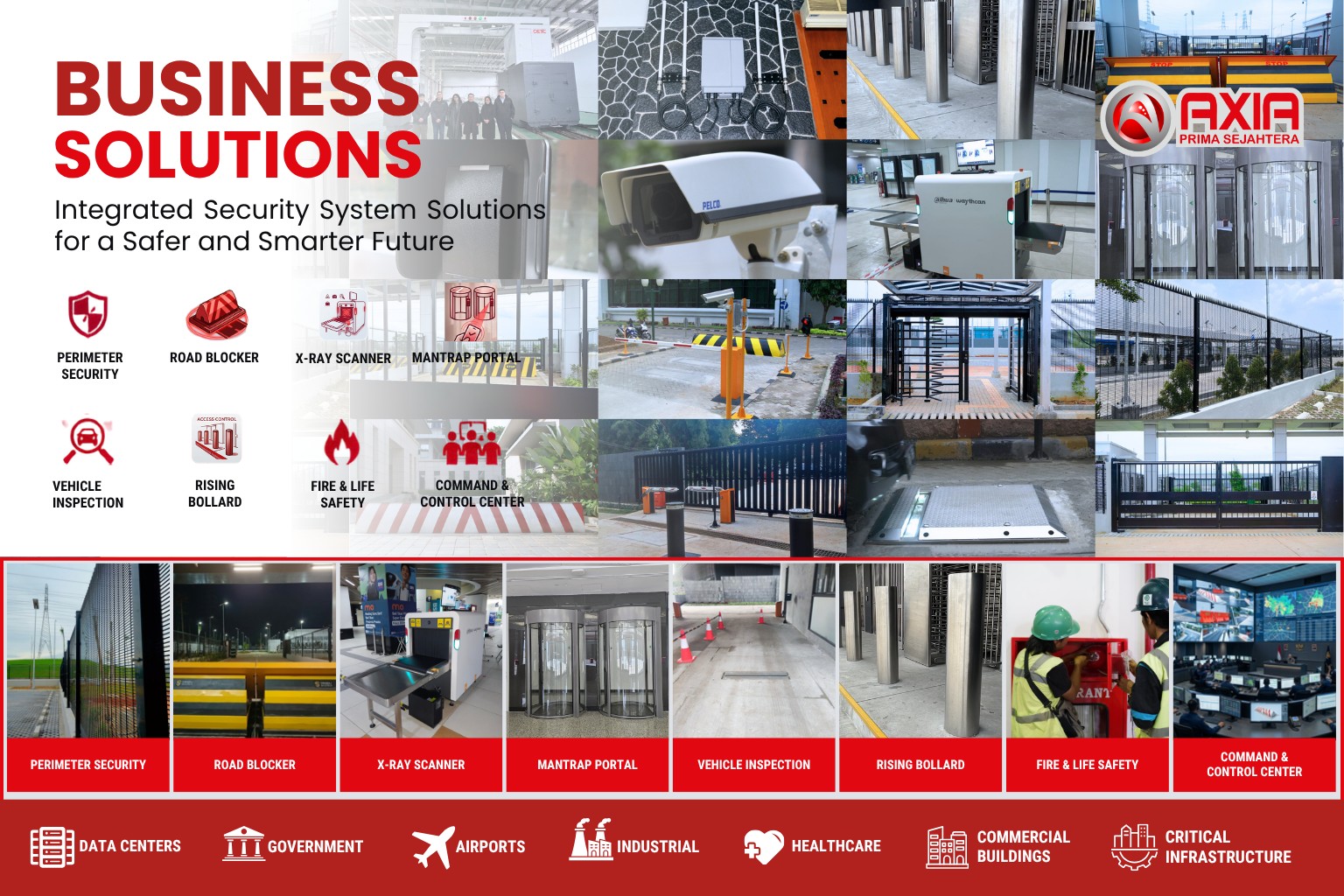 Business Solutions - PT Axia Prima Sejahtera